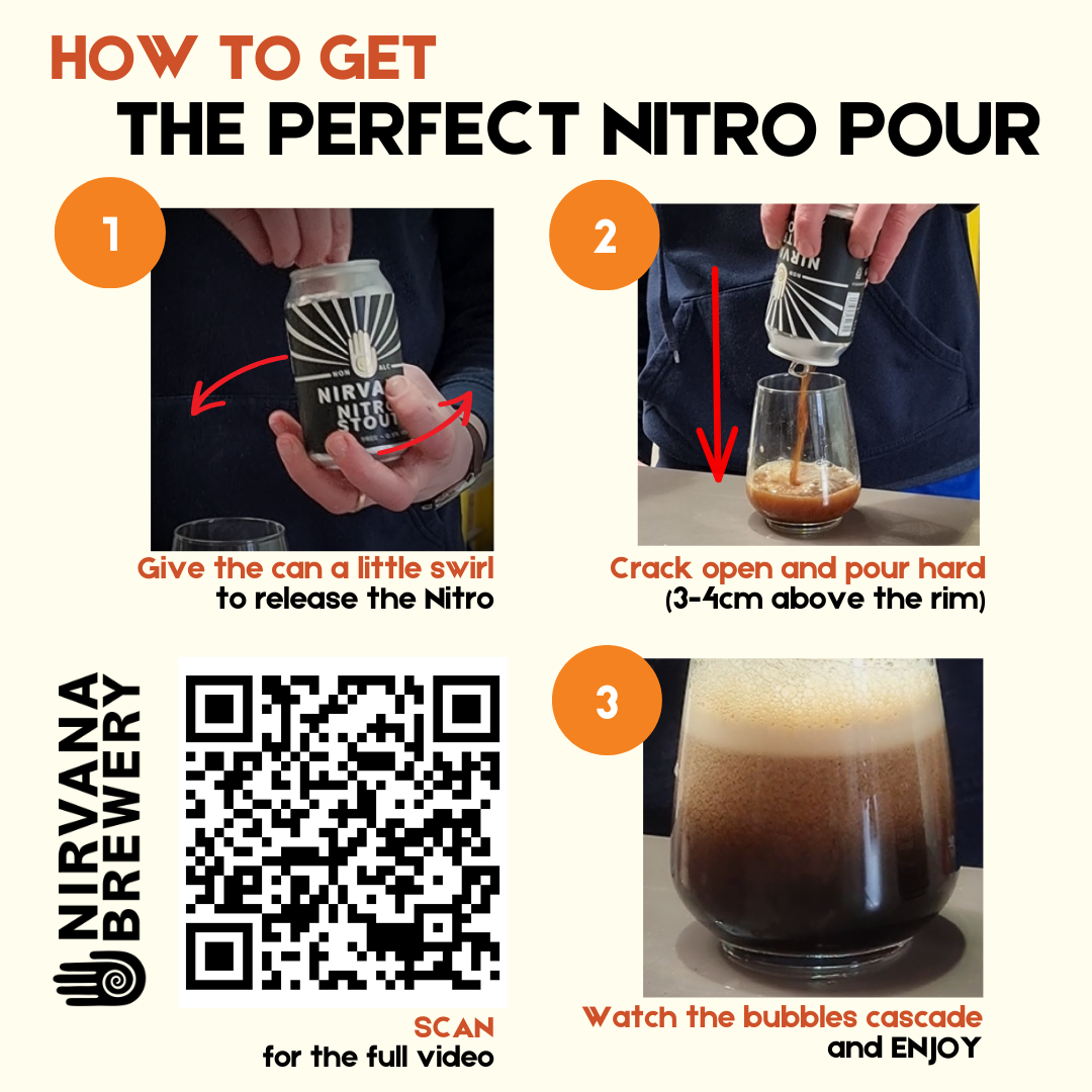 Nirvana Nitro Stout