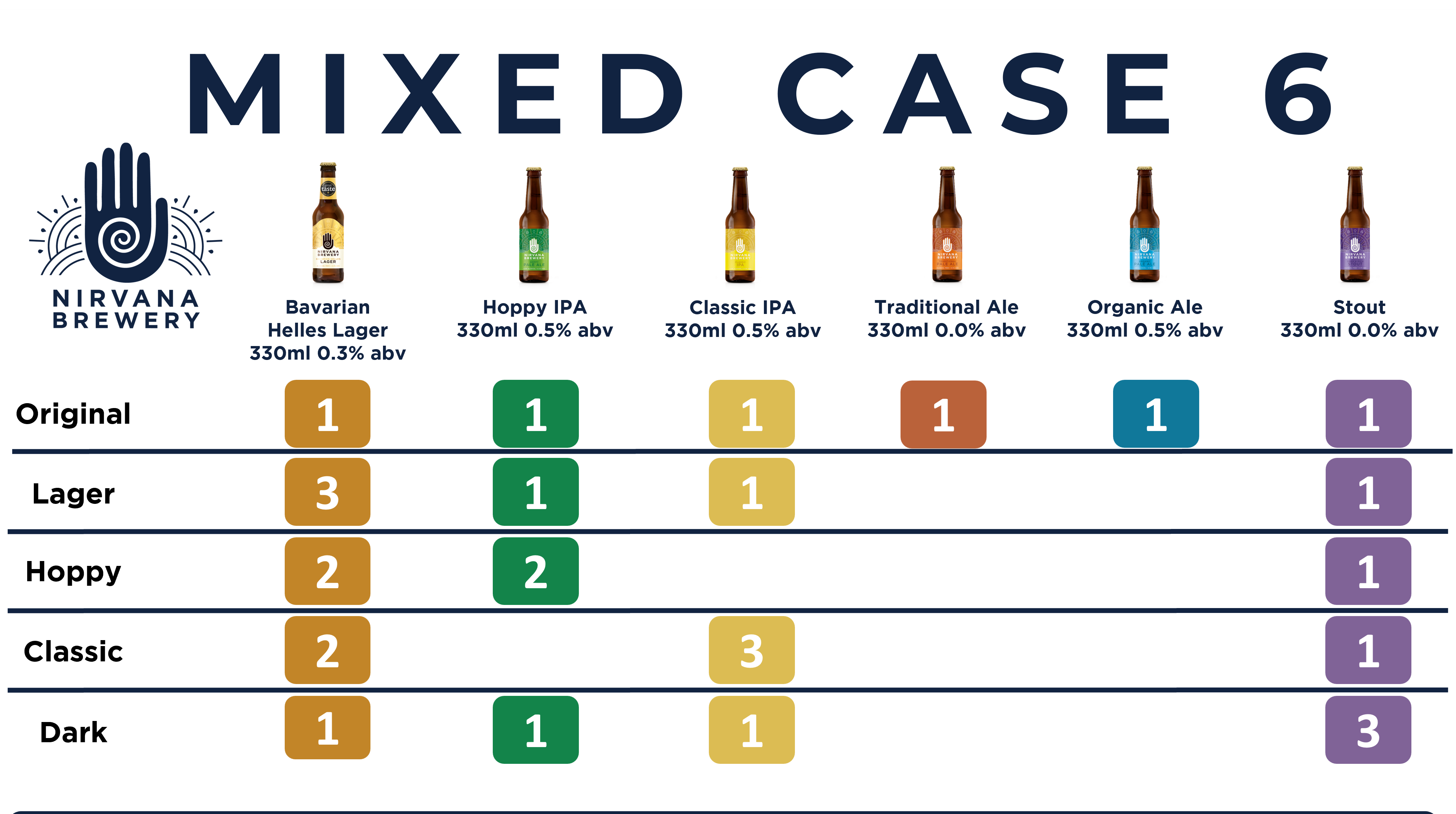 NIRVANA TASTER CASE 6